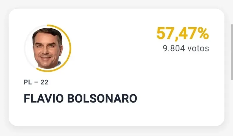 boca de acre